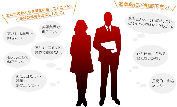 お気軽にご相談ください。